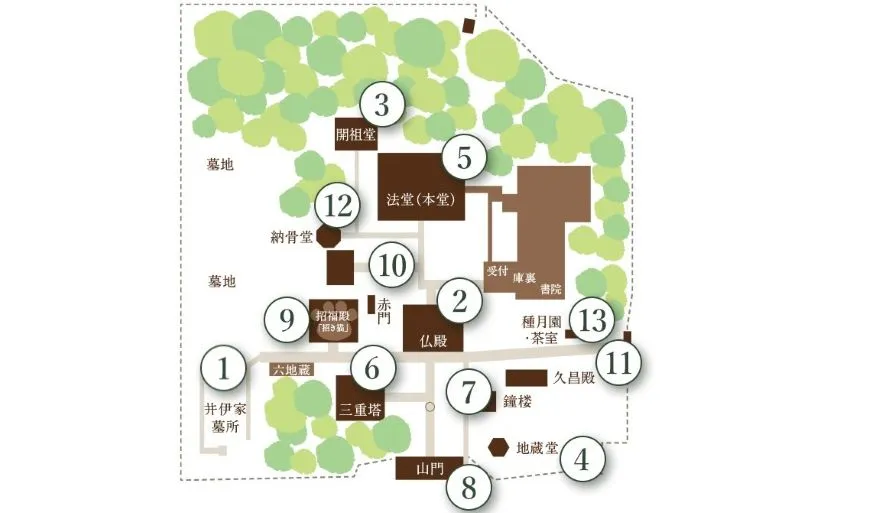豪徳寺 境内マップ