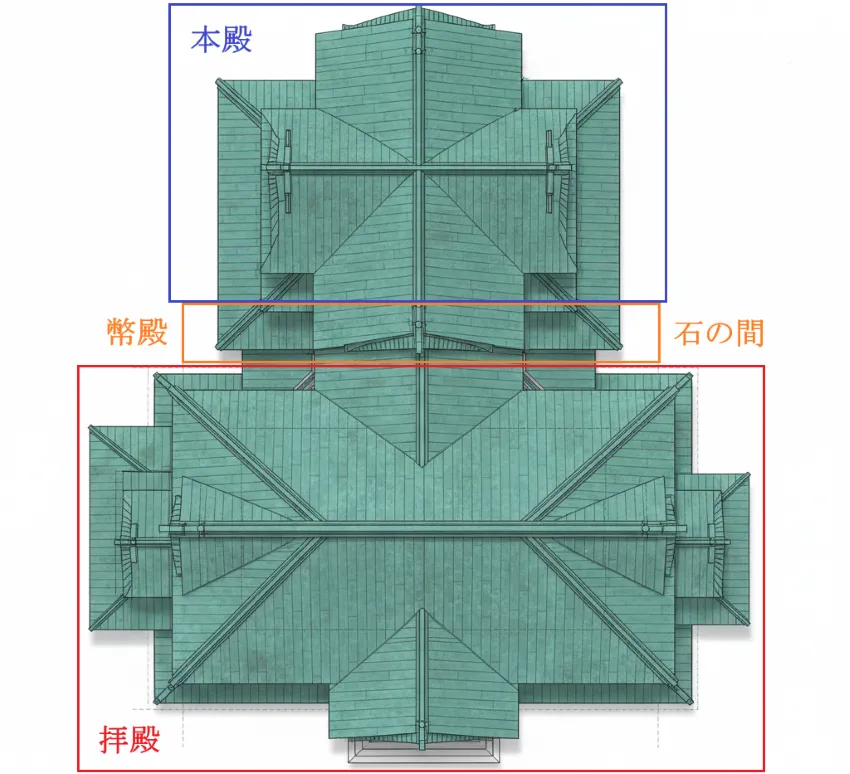 函館八幡宮 聖帝八棟造