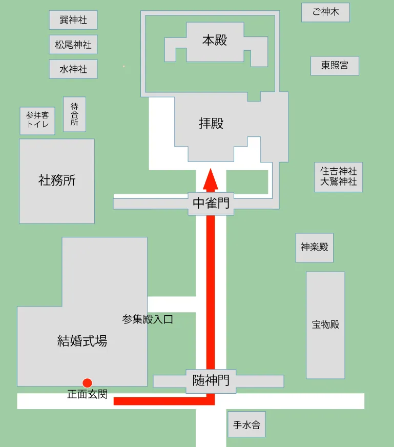 大國魂神社 境内図