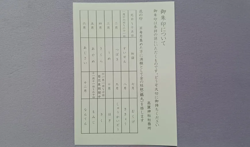 高麗神社 御朱印 満願 仕組み
