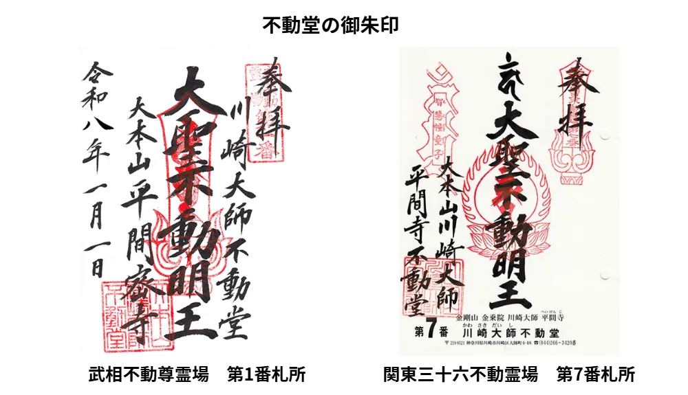 川崎大師 不動堂 御朱印