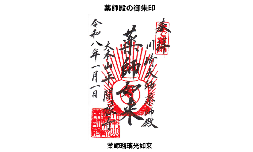 川崎大師 薬師殿