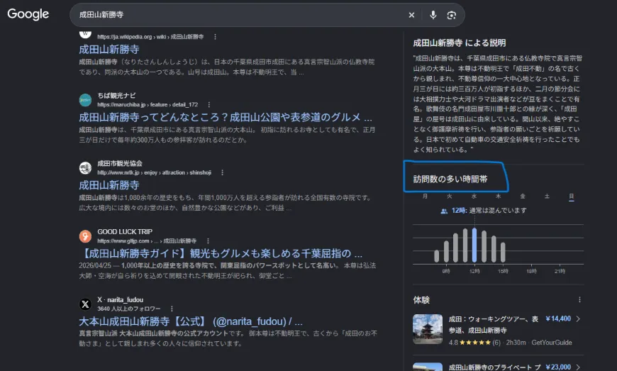 成田山新勝寺 パソコン 混雑状況